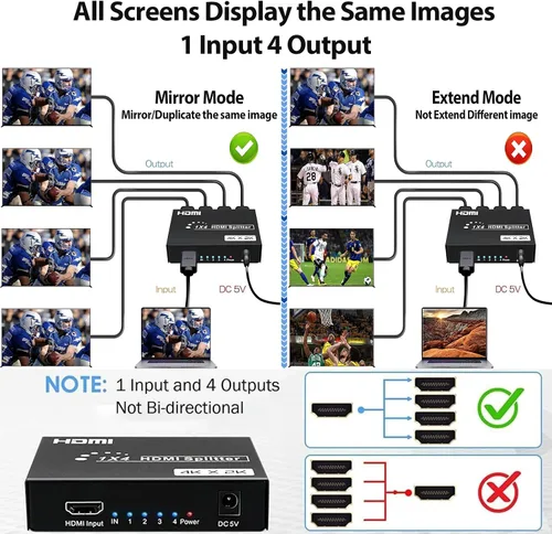 Miniatura 3 de Divisor HDMI 1 en 4 salidas, 4Kx2K @30Hz
