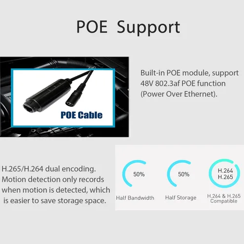 Miniatura 5 de Cámara de seguridad interior POE IP de 5MP, lente de 0.146 in 80 ° 940 nm LED invisibles IR visión nocturna mini PIR IP POE videocámara, detección