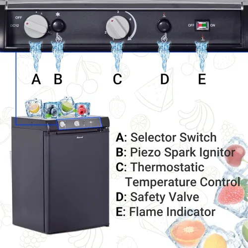 Miniatura 3 de Smad Refrigerador compacto de 3 vías, 110 V, 12 V, GLP, gas propano, 2.1 pies cúbicos para caravana, cámper, camión, barco, fuera de la red