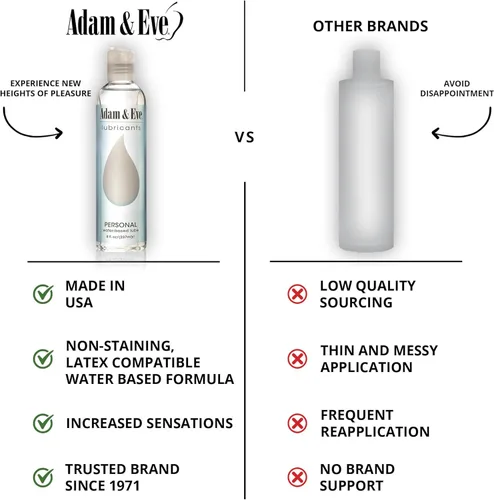 Miniatura 4 de Adam and Eve - Lubricante a base de agua de alta calidad, lubricantes personales para privacidad y juguetes, grueso, no pegajoso, no mancha, fórmula