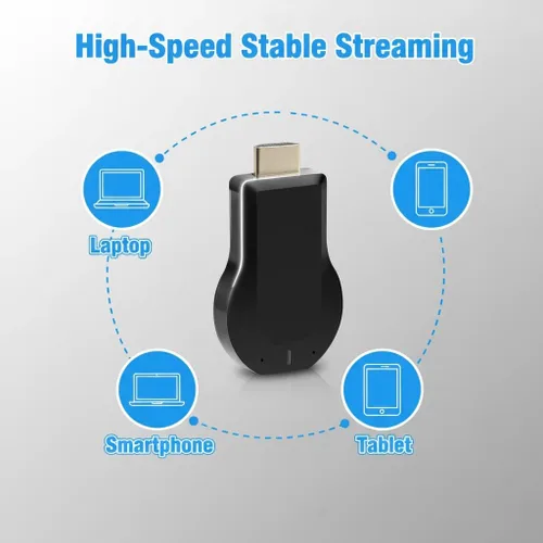 Miniatura 3 de HDMI Wireless Display Dongle Adapter - WiFi 4K&1080P Portable Transmitter, Streaming Media Video/Audio/File from Smartphone, Laptop to