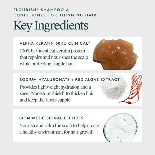 Miniatura 3 de Virtue Flourish - Juego de champú y acondicionador para cabello fino o adelgazante, producto para el crecimiento del cabello sin sulfato