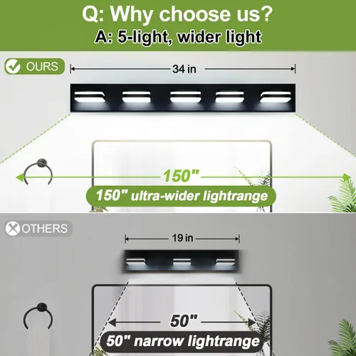 Miniatura 3 de Torondo Lámparas LED de tocador de baño con rotación de 360°, luces acrílicas para baño, modernos accesorios de iluminación de pared sobre espejo