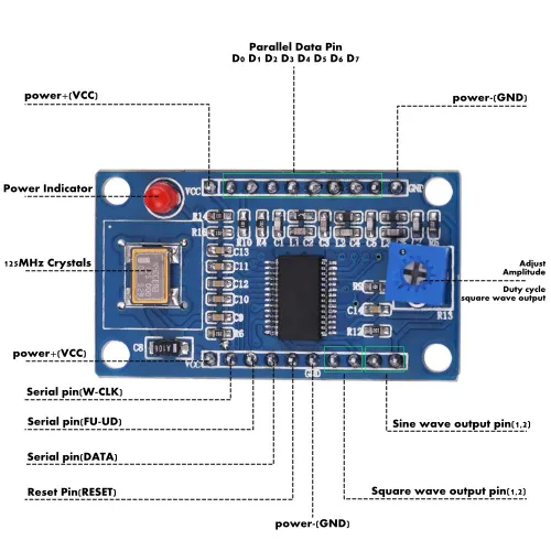 Miniatura 2 de Generador, módulo generador DDS AD9850, 2 ondas sinusoidales y 2 onda cuadrada, 0-40MHz