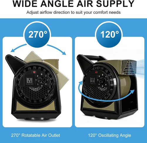 Miniatura 4 de BILT HARD Ventilador profesional giratorio de alta velocidad, ventilador de 15 pulgadas 450 CFM con 3 velocidades para secado, motor de aire de 120