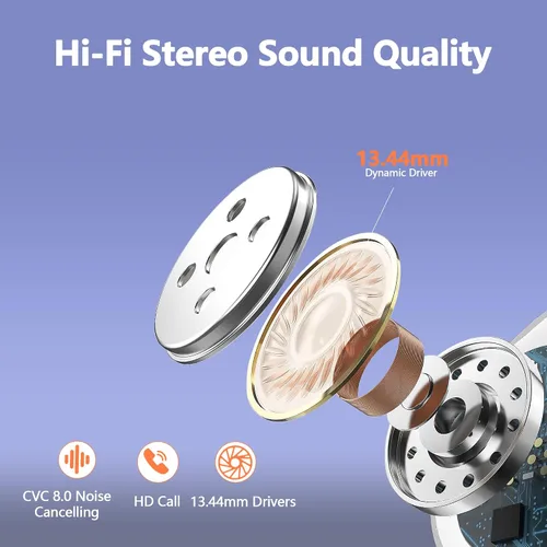 Miniatura 3 de hadbleng Auriculares inalámbricos con Bluetooth con pantalla digital LED de 128 horas de reproducción, gancho sobre la oreja con micrófono, sonido
