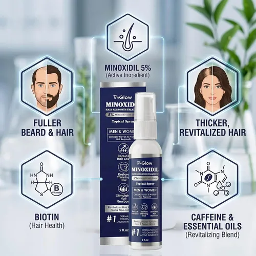 Miniatura 4 de TruGlow - Spray de tratamiento de crecimiento del cabello de minoxidil al 5% para hombres y mujeres con cabello delgado, solución tópica