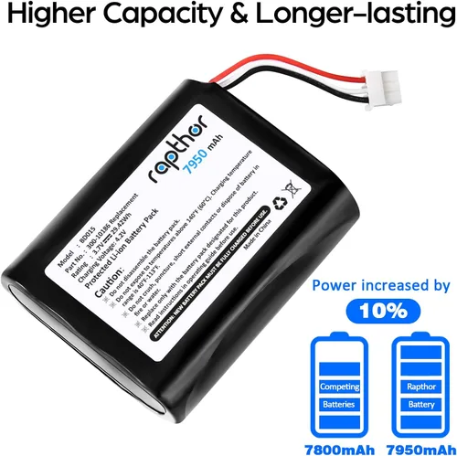 Miniatura 9 de rapthor Batería de repuesto 7950mAh 300-10186 para panel de seguridad inteligente ADT Command 3.6V / 3.7V / 4.2V 29.42Wh