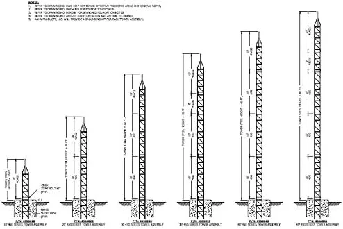 Miniatura 5 de ROHN 45SS030 Serie 45G Kit de torre autoportante de 30 pies, sin hielo