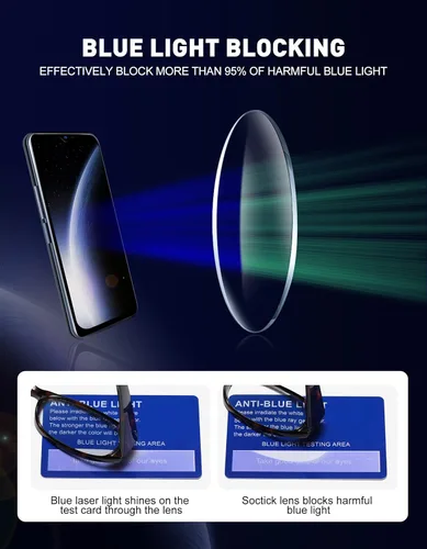 Miniatura 5 de Gafas de lectura con bloqueo de luz azul, paquete de 5 lentes de lectura para mujeres con bisagras de resorte cómodas, lectores antirreflejos, *C1