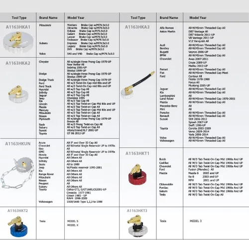 Miniatura 7 de FIRSTINFO A1163HK - Kit manual de purga de líquido de frenos a presión de 3 litros con 7 adaptadores de depósito de cilindro maestro de metal +