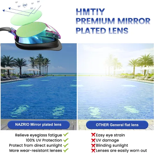 Miniatura 5 de Gafas de natación, paquete de 2 gafas de natación antivaho para adultos, jóvenes, hombres y mujeres