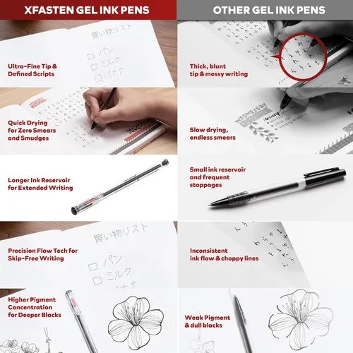 Miniatura 4 de XFasten Bolígrafos de punta extra fina de 0.015 in, paquete de 24 bolígrafos de tinta de gel de estilo japonés negro, flujo de tinta suave, sin