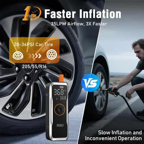 Miniatura 2 de Compresor de aire portátil para inflador de neumáticos, medidor de presión digital de 150 PSI equipado, 20000 mAh de alta capacidad y bomba de aire