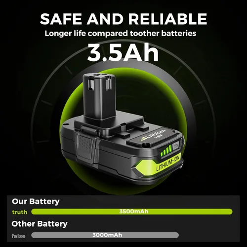 Miniatura 4 de Paquete de 2 baterías de repuesto de 18 V 3.5 Ah para batería Ryobi de 18 V, compatible con herramientas eléctricas y cargadores Ryobi One+