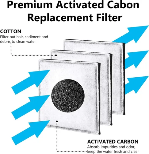 Miniatura 3 de Filtros de carbono de repuesto, filtros de agua para mascotas, filtros de fuente compatibles con Catit Mini Flower Fountain, paquete de 12