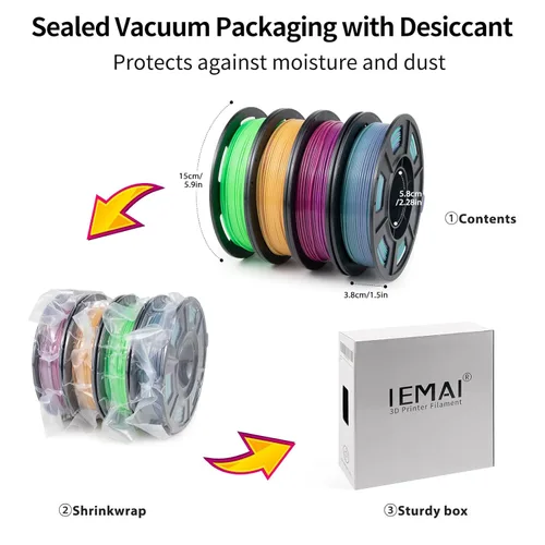 Miniatura 9 de IEMAI Paquete de filamento PETG de 0.069 in, filamento de impresora 3D multicolor translúcido degradado de hasta 23.622 in/s de impresión rápida, 4