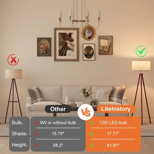 Miniatura 6 de LiteHistory Lámparas de pie de trípode de madera para dormitorio, sala de estar y oficina, lámpara de esquina con pantalla de lino beige, bombilla
