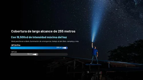 Miniatura 4 de Nitecore Linterna MT2A Pro EDC, 1000 lúmenes, haz de 279 yardas, recargable USB-C, compatibilidad de doble potencia, linterna delgada compacta e