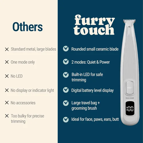 Miniatura 4 de Recortadora de patas de perro eléctrica, inalámbrica, para perros y gatos - Recortadora silenciosa de doble velocidad con cuchilla segura