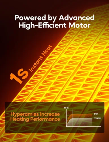 Miniatura 7 de Combo de calentador de patio y ventilador para uso en interiores con 3 niveles de calor, torre de 1500 W, espacio eléctrico portátil al aire libre
