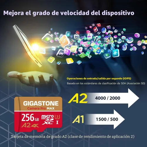 Miniatura 5 de Recuperación de datos de 5 años: tarjeta micro SD GIGASTONE de 256 GB, cámara 4K Pro MAX, compatible con Gopro, Dash Cam, DJI, Drone, cámara