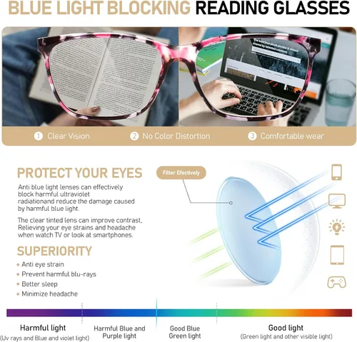 Miniatura 6 de SIGVAN Lentes de lectura para mujer, con bloqueo de luz azul, bisagra de resorte, diseño de moda, lentes con estampado para mujer Multicolor