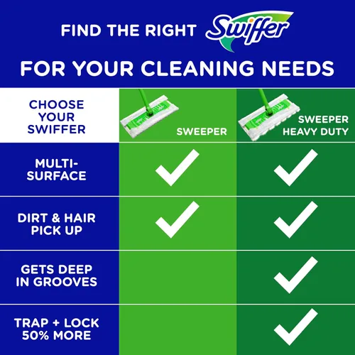 Miniatura 9 de Swiffer Recambios de paño seco para barrido, Gain Original, 32