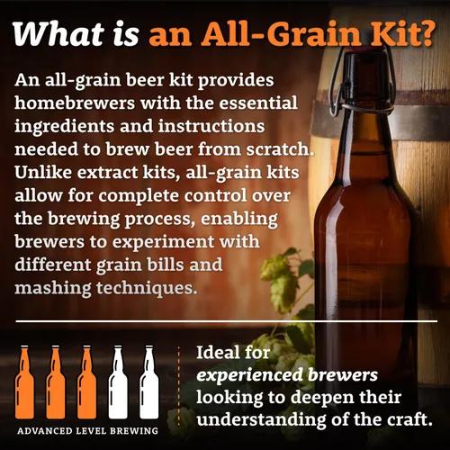 Miniatura 3 de My Brew Supply Kit de elaboración de cerveza alemana Blonde Pils Malta europea Pale Ale de 2 filas Grano ligero de Múnich Lúpulo de pellets