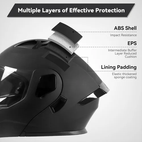 Miniatura 5 de Casco modular para motocicleta de adultos, con doble visera abatible, cara completa, aprobado por DOT para hombres, mujeres, moto, ATV, UTV, moto