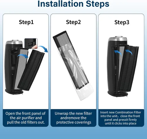 Miniatura 7 de 2 Pack Filtro HEPA para Eliminación de Humo Compatible con GermGuardian Air Puri-fier AC4825 AC4300 AC4800 AC4900 AC4850, Filtro de Reemplazo