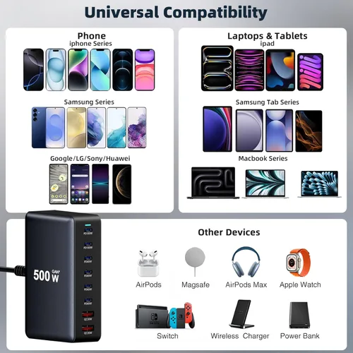 Miniatura 4 de 320W Carga Rápida Bloque de Cargador USB C de 8 Puertos, Estación de Carga USB Multi-Dispositivo Cargador de Pared de Escritorio con Tecnología GaN