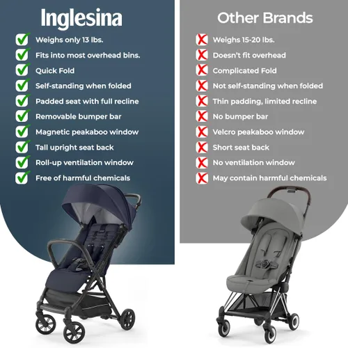 Miniatura 7 de Inglesina Quid 2 Cochecito - Azul medianoche - Cochecito de viaje ultra compacto y ligero, para bebés y niños pequeños, parte superior del avión