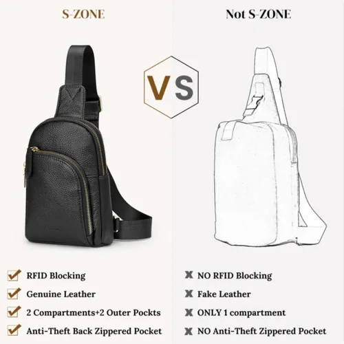 Miniatura 4 de S-ZONE Bolso bandolera para mujer, cangureras de cuero genuino con bloqueo RFID, bolsas cruzadas en el pecho, regalos para mujeres y hombres, Negro
