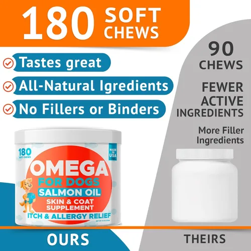 Miniatura 4 de Aceite de Pescado Omega 3 para Perros (360Ct) - Masticables para Piel y Pelo - Alivio para Piel Seca y Con Picazón + Apoyo para Alergias - Pelo