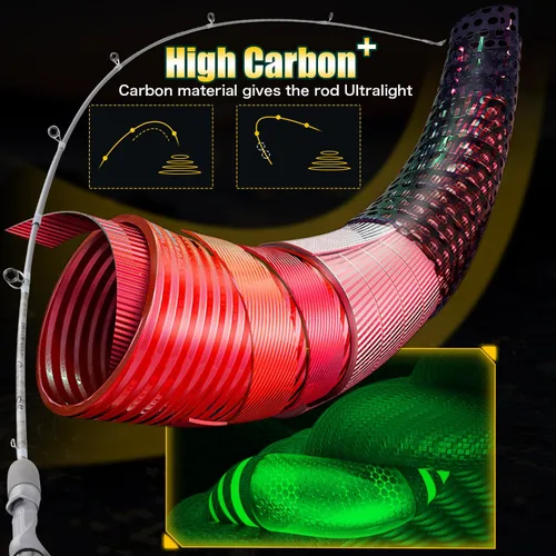 Miniatura 5 de Combos de caña de pescar giratoria y carrete Sougaiyang con manillas vacías de grafito de 2 piezas para pesca de bass Casting con zurdos