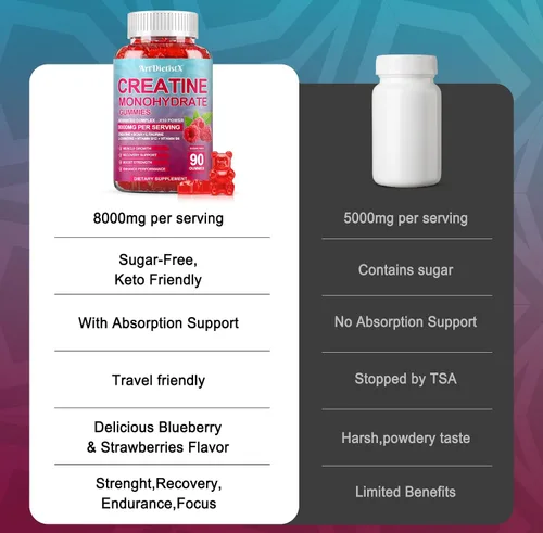 Miniatura 7 de Gomitas de monohidrato de creatina de 8000 mg con BCAA, L-carnitina, taurina y vitamina B12, suplemento preentrenamiento para crecimiento muscular