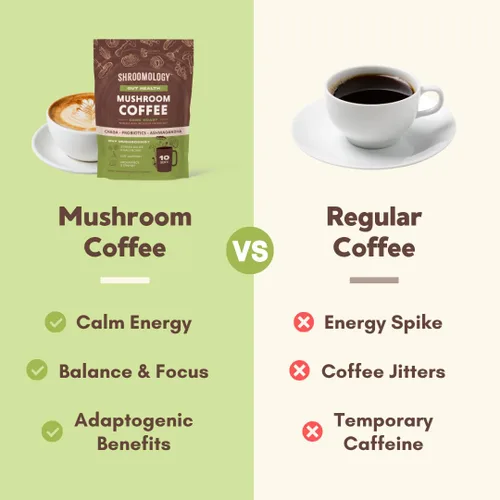 Miniatura 9 de 360 Nutrition Café Instantáneo de Hongos con Chaga Superfood Mushroom y Prebióticos, Probióticos para la Salud Intestinal y Apoyo al Enfoque