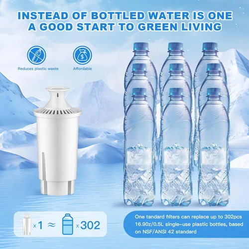 Miniatura 4 de Filtro de agua de repuesto para filtro de agua y jarras Brita, filtro para jarra de agua compatible con Brita Classic, Mavea, Ob03, 107007 35557