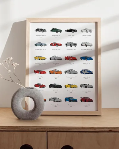 Miniatura 4 de HAUS AND HUES Póster vintage de coche deportivo – Póster de la cueva del hombre – Hecho en los Estados Unidos – sin marco de 12 x 16 pulgadas
