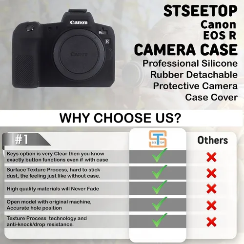 Miniatura 3 de Funda de cámara para Canon EOS R - Funda protectora de silicona DSLR, jaula desmontable, a prueba de golpes, a prueba de polvo (negro)
