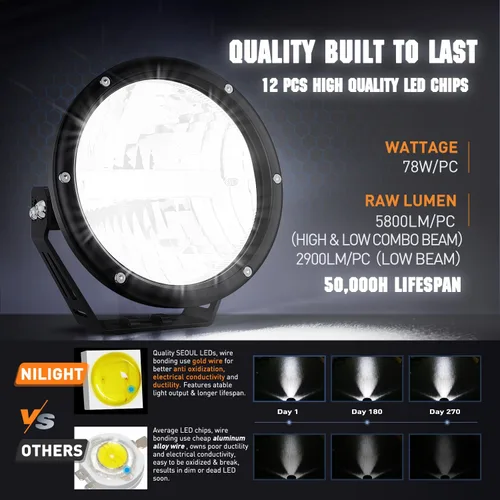 Miniatura 3 de Nilight Luces todoterreno redondas de 7 pulgadas, 2 unidades, 120 W, haz alto y bajo, IP68, cápsulas LED de conducción incorporadas EMC con kit