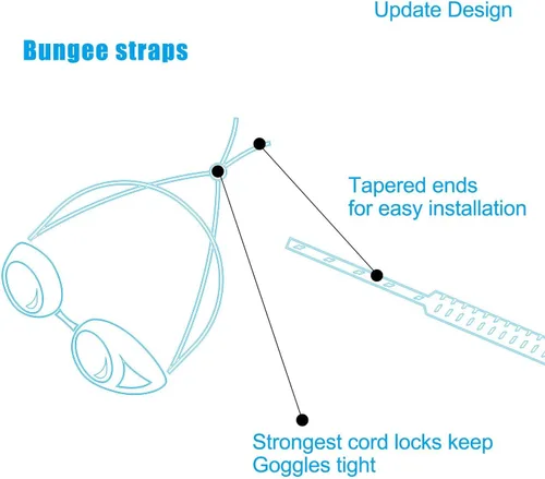 Miniatura 7 de Kit de Correa Bungee para Gafas de Natación Oumers, Correas para Gafas de Natación con Extremo Cónico