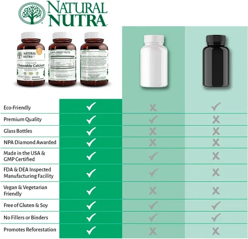 Miniatura 5 de Natural Nutra Suplemento de calcio masticable para la fuerza ósea, promueve la salud muscular, ayuda a mejorar la salud de los dientes, apoya