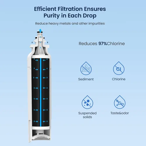 Miniatura 4 de GLACIER FRESH Repuesto para filtro de agua y filtro de aire para refrigerador LT800P, compatible con LG LT800P, LT800PC, LSXS26326S, Kenmore 46-9490