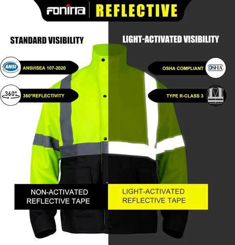 Miniatura 6 de FONIRRA Hi Vis - Chaqueta de lluvia de seguridad para hombre, equipo de lluvia de alta visibilidad clase 3, trajes de lluvia para hombres