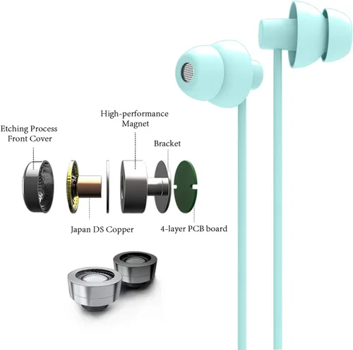 Miniatura 3 de MAXROCK (TM) Auriculares de silicona suave total con micrófono para dormir, opción de viaje para teléfonos celulares, tabletas y conector de 0.138