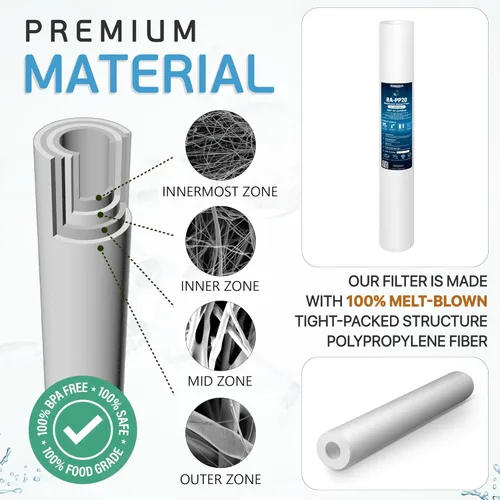 Miniatura 5 de Ronaqua Cartucho de filtro de agua de sedimentos estándar de 5 micrones de 20 x 2.5 pulgadas, certificado NSF, filtración de 4 capas para sistemas