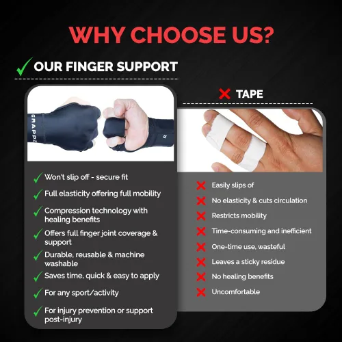 Miniatura 7 de Guantes de compresión Grappz para el dedo medio – Cinta adhesiva atlética tipo Buddy Tape y alternativa a la férula del dedo gatillo – Funda