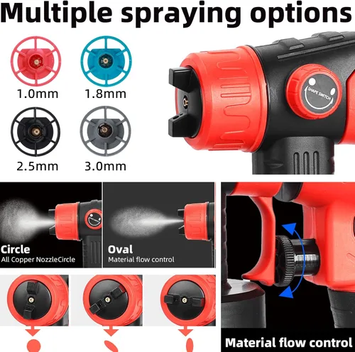 Miniatura 3 de Pulverizador de Pintura Inalámbrico Compatible con Batería Milwaukee M18, Pistola de Pintura en Aerosol HVLP con 4 Boquillas de Cobre, Motor de Alta